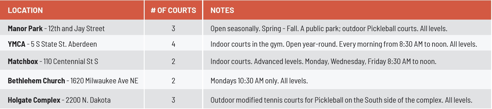 Screen Shot 2022 07 08 At 2.11.01 Pm